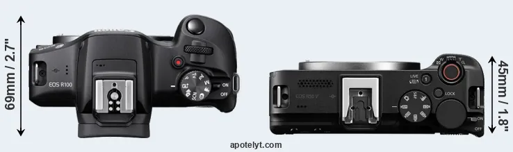 Compare R100 versus R50 V top