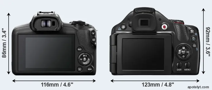 Comparison R100 or SX40 rear