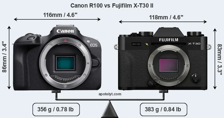 Size Canon R100 vs Fujifilm X-T30 II