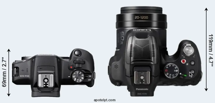 Canon R100 vs Panasonic FZ80D Comparison Review