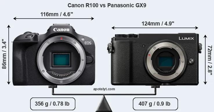 Size Canon R100 vs Panasonic GX9