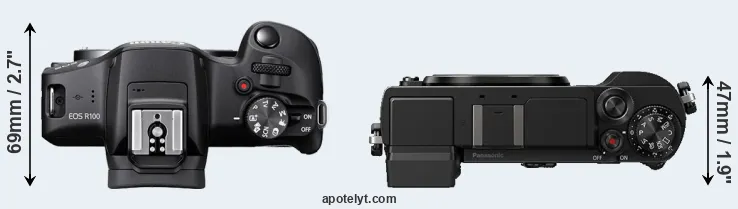 Compare R100 versus GX9 top