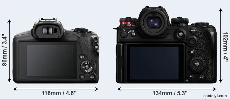 Comparison R100 or S1 II rear