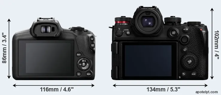 Comparison R100 or S1R II rear