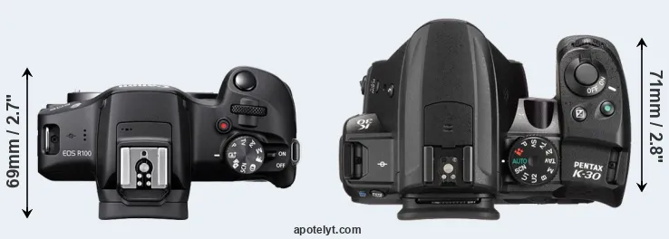 Compare R100 versus K-30 top