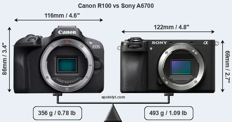 Size Canon R100 vs Sony A6700