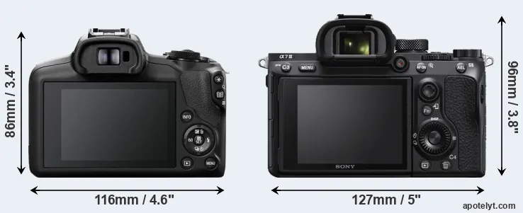 Comparison R100 or A7 III rear