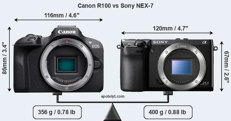 Size Canon R100 vs Sony NEX-7