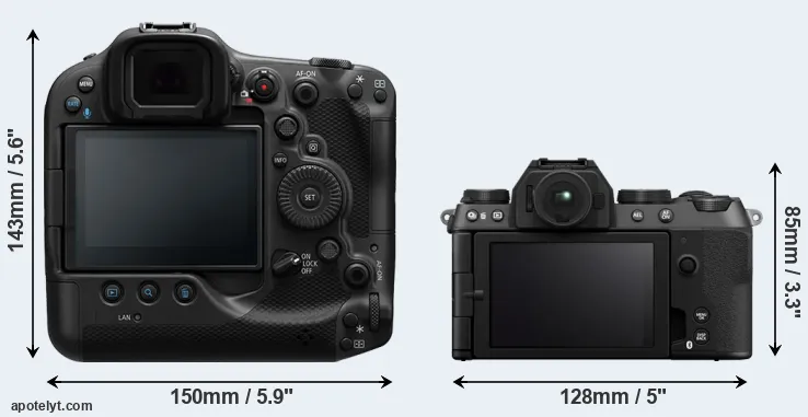 Comparison R3 or X-S20 rear