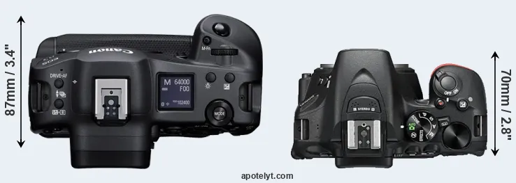 Compare R3 versus D5500 top