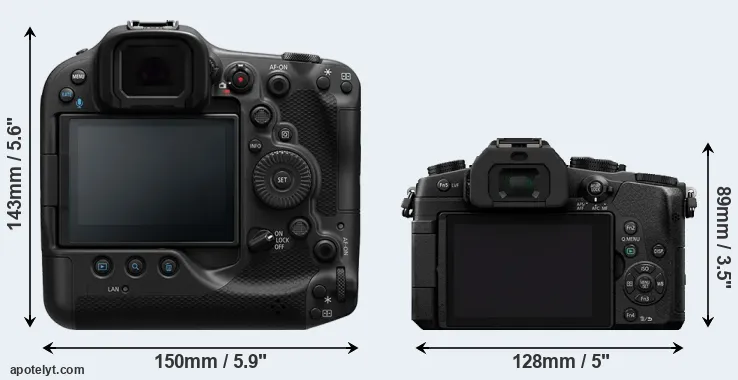 Comparison R3 or G80 rear