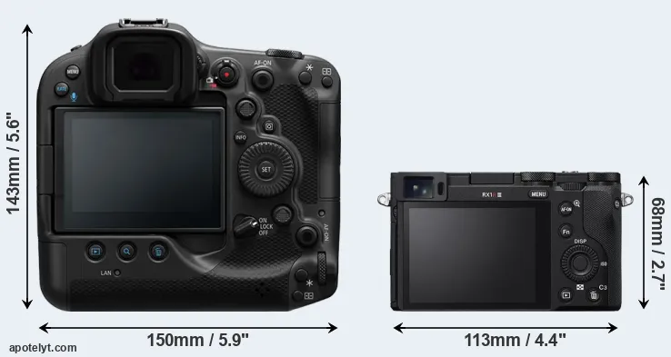 Comparison R3 or RX1R III rear