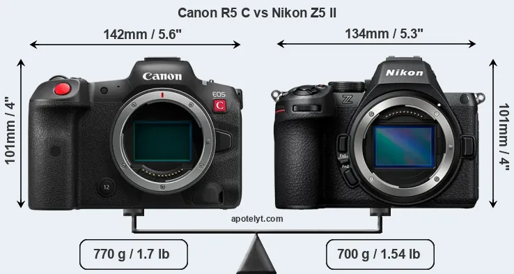 Size Canon R5 C vs Nikon Z5 II