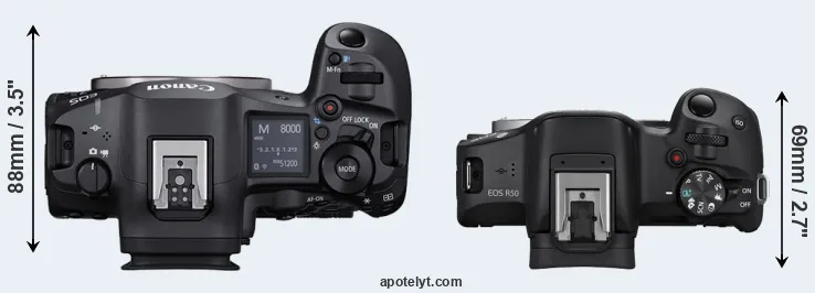 Compare R5 Mark II versus R50 top