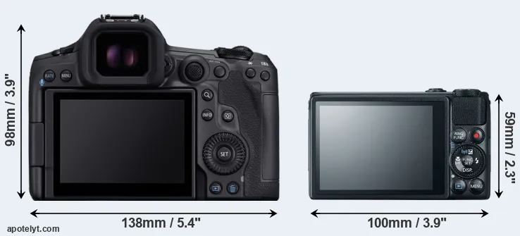 Comparison R5 Mark II or S120 rear