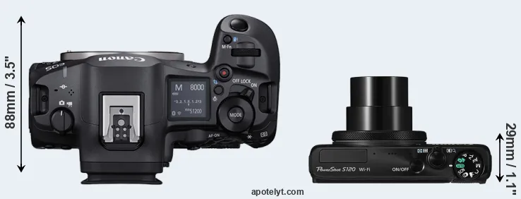 Compare R5 Mark II versus S120 top