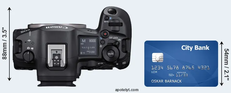 R5 Mark II versus credit card top view