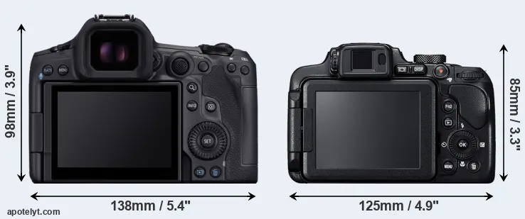 Comparison R5 Mark II or B700 rear