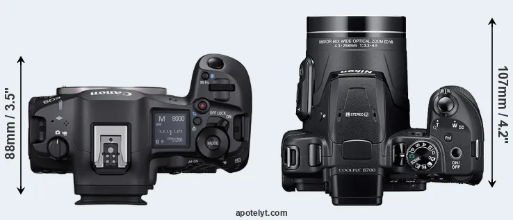 Compare R5 Mark II versus B700 top