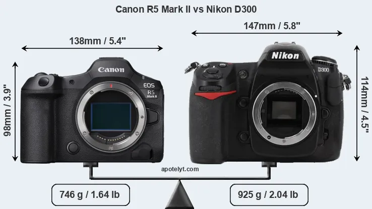 Size Canon R5 Mark II vs Nikon D300