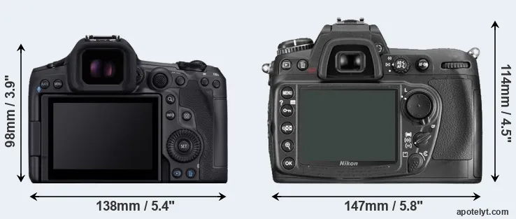 Comparison R5 Mark II or D300 rear