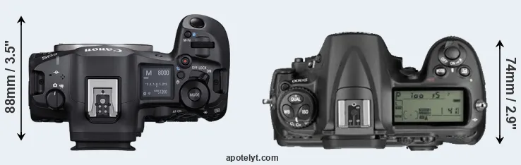 Compare R5 Mark II versus D300 top
