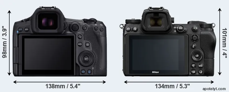 Comparison R5 Mark II or Z7 rear