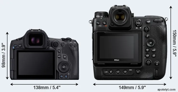 Comparison R5 Mark II or Z9 rear