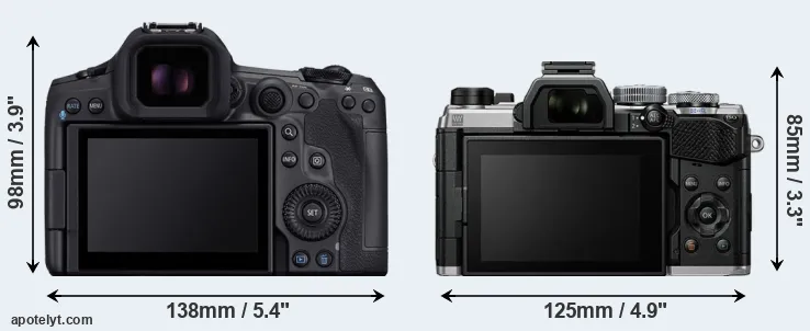 Comparison R5 Mark II or OM-5 rear