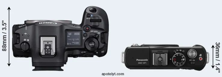 Compare R5 Mark II versus GF1 top