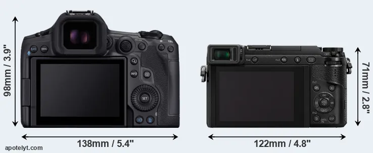 Comparison R5 Mark II or GX80 rear