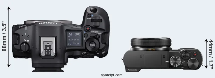Compare R5 Mark II versus TZ100 top