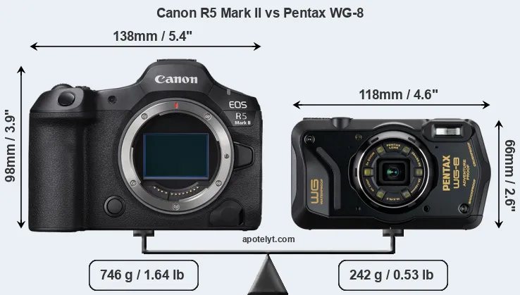 Size Canon R5 Mark II vs Pentax WG-8