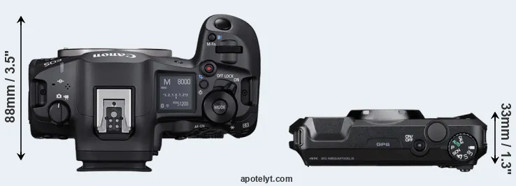 Compare R5 Mark II versus WG-8 top