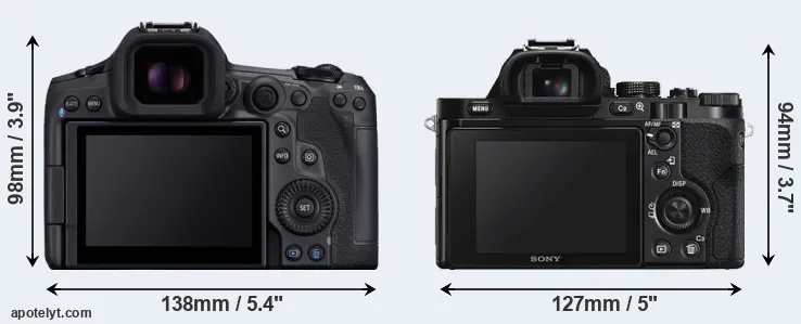 Comparison R5 Mark II or A7S rear