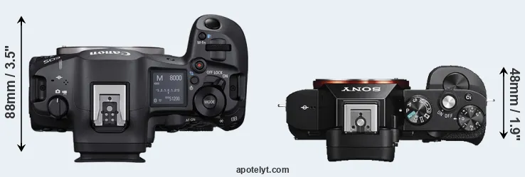 Compare R5 Mark II versus A7S top