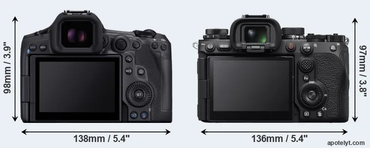 Comparison R5 Mark II or A9 III rear
