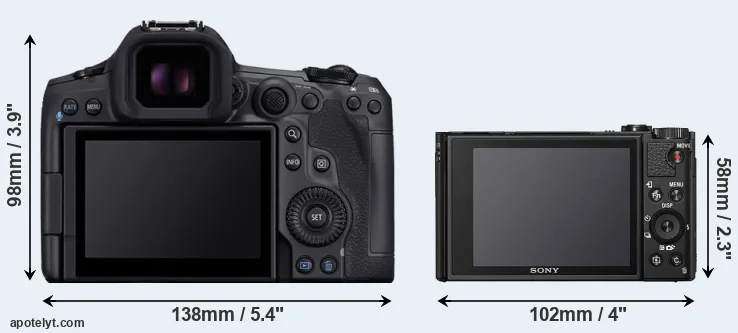 Comparison R5 Mark II or HX99 rear