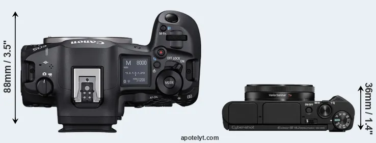 Compare R5 Mark II versus HX99 top