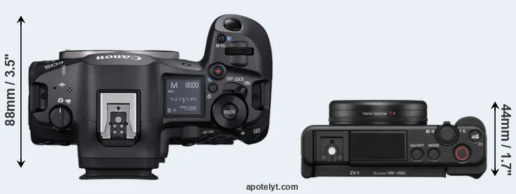 Compare R5 Mark II versus ZV-1 top