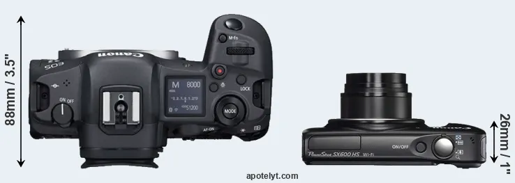 Compare R5 versus SX600 top