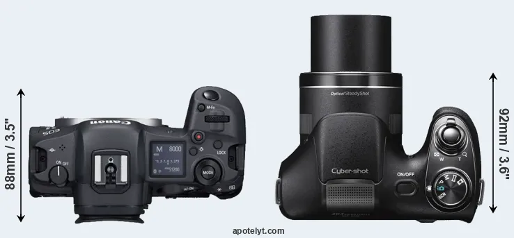 Compare R5 versus H300 top