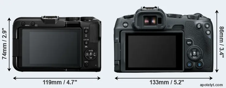 Comparison R50 V or R8 rear