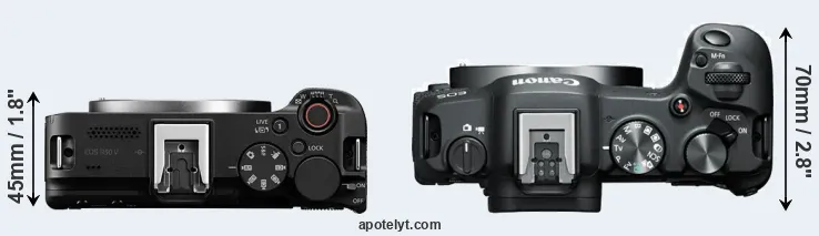 Compare R50 V versus R8 top