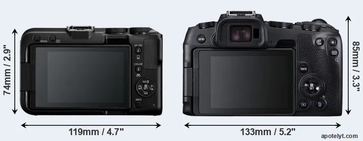 Comparison R50 V or RP rear