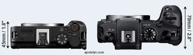 Compare R50 V versus RP top