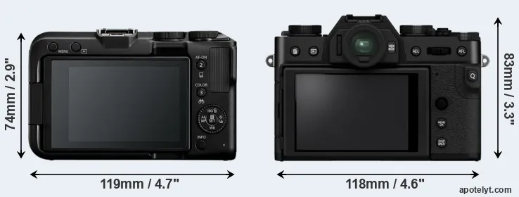 Comparison R50 V or X-T30 II rear