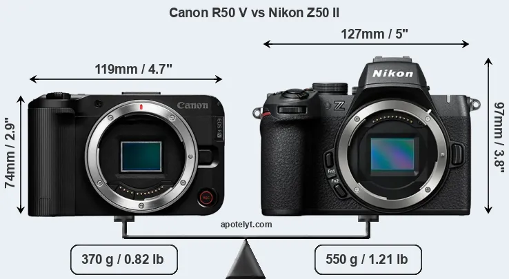 Size Canon R50 V vs Nikon Z50 II