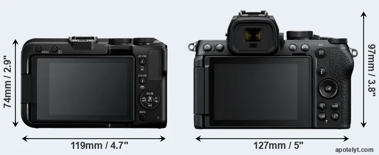 Comparison R50 V or Z50 II rear