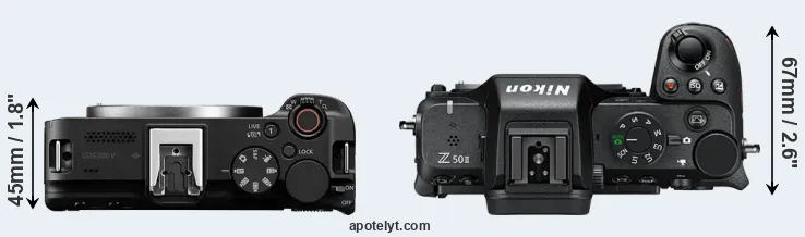 Compare R50 V versus Z50 II top
